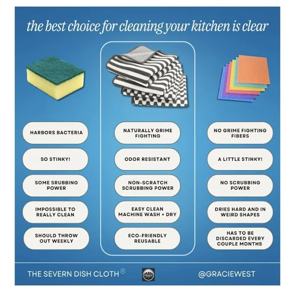 Severn Dish Cloths for Washing Dishes 4pk. Odor-Resistant Non-Scratch Wire - Picture 3 of 10